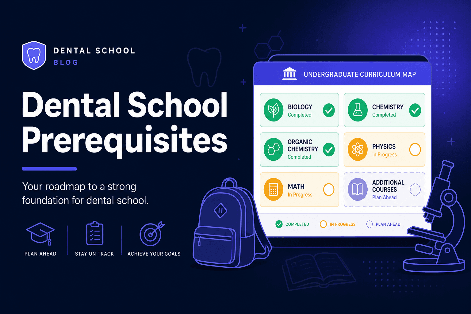 Dental School Prerequisites: Required Courses